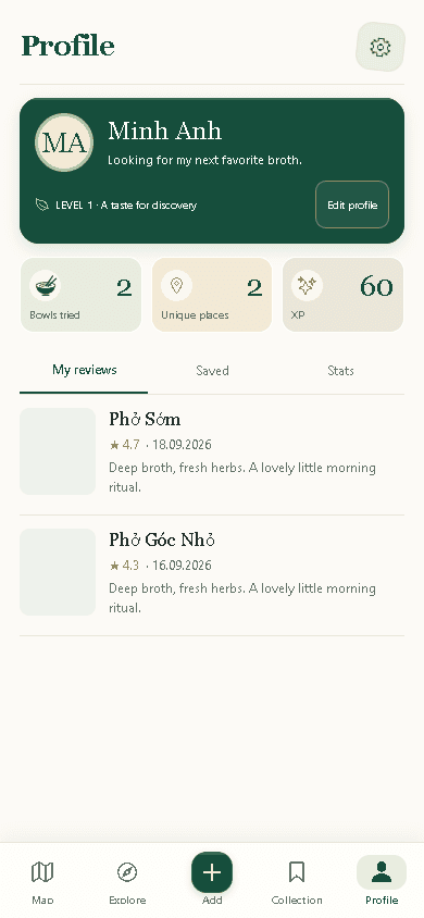 Pho Hunter personal profile